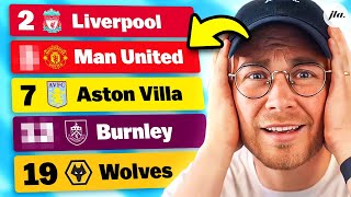 Reacting To My Premier League 2324 Predictions [upl. by Isia302]