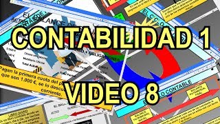 08 Introducción a la Contabildad Ingresos y Gastos versus Cobros y Pagos [upl. by Zacek925]