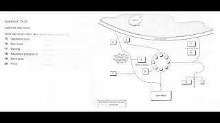 IELTS Listening Practice Test Map with Answers map [upl. by Howey]