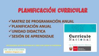 PROGRAMACIÓN CURRICULAR  PROGRAMACIÓN ANUAL  UNIDADES DIDACTICAS  SESIONES DE APRENDIZAJE [upl. by Arak]