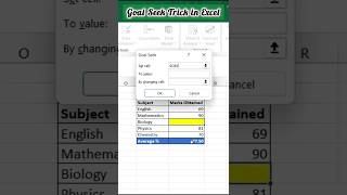 Goal Seek Trick in Excel [upl. by Feil190]