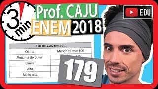 🏃ENEM 2018 🎯 RAPIDINHA Questão 179  Porcentagem [upl. by Tuhn]