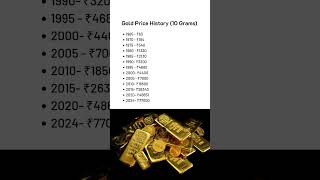 10 Grams Gold Price History 19652024 shorts ytshosrts gold kgf kgf2 indiagold [upl. by Anaeirb723]