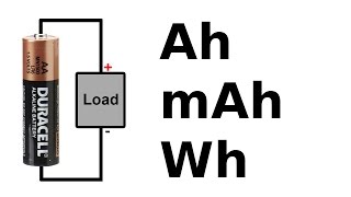 How to Know My Pc Power Consumption in Watts Computer Power Consuming [upl. by Idissac]