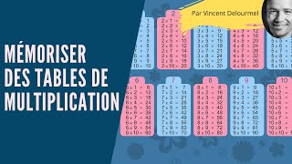 Comment MEMORISER des TABLES de MULTIPLICATION [upl. by Lynna]