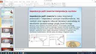 Impedancja pętli zwarcia szkolenie [upl. by Britt]