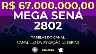 Mega Sena 2802 tabelas do canal [upl. by Lily526]