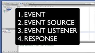 Java GUI Tutorial Part 2  Creating an Event Handler [upl. by Dachy187]