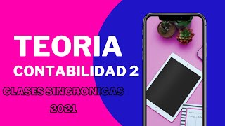 Clase1 MODELOS CONTABLES contabilidad 2 Catani 09 03 2021 [upl. by Lundt]