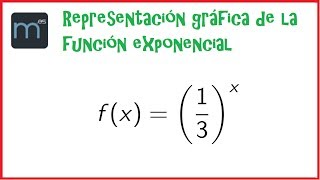 Representación gráfica de la función exponencial [upl. by Ativ]