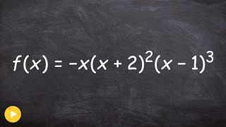 Graph the polynomial given polynomial and using multiplicity and end behavior [upl. by Eatnahs]