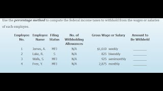 Chapter 4 Payroll Accounting [upl. by Aicilaanna783]