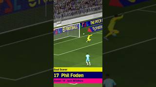 Phil Foden Goal ⚽ football efootball goals [upl. by Troc]