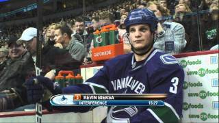 A Very Still Kevin Bieksa [upl. by Ahso]