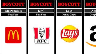 COMPARISON List of Brands Supporting Israel [upl. by Leber286]