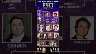 The Musk Family Tree [upl. by Yelsek]