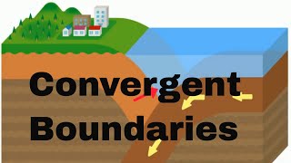 Convergent boundaries [upl. by Annagroeg]