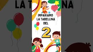 impariamo tabellina del 2 Scuola Bambini [upl. by Viguerie]