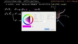 Introduction to unconstrained optimization first and secondorder conditions vector case [upl. by Kam]