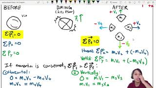 35a Collisions in 2D  AS Dynamics  Cambridge A Level 9702 Physics [upl. by Meingoldas496]