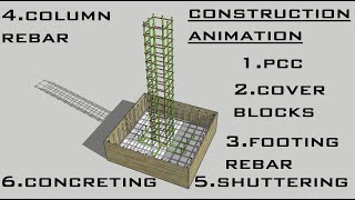 Isolated Column Footing 4D Presentation [upl. by Adnohsed]