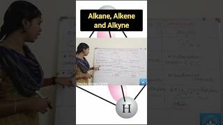 Alkane Alkene and Alkyne deepikasciencecorner alkane alkene alkyne [upl. by Kata397]