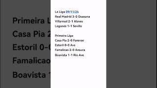 La Liga and Primeira Liga predictions [upl. by Fu894]