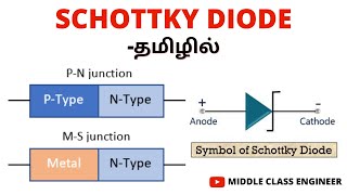 Schottky Diode Explained in Tamil  Basic Electronics  Middle Class Engineer [upl. by Hsotnas]