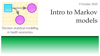 Intro to Markov models [upl. by Atilol474]