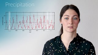 GlobeDrought Lecture 4 [upl. by Ibbob]