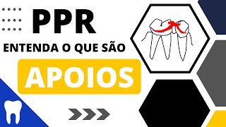 APOIOS  FUNÇÕES E CLASSIFICAÇÕES [upl. by Arihs]