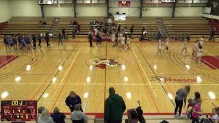 Skagit Valley College vs Centralia College Womens Other Basketball [upl. by Nageet592]