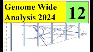 Gene Location on chromosome Genome wide study 2024 Part 12 [upl. by Beora]