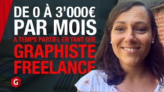 Comment je suis passé de 0 à 3000 euros par mois avec mon métier de graphiste freelance [upl. by Adnol]