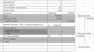 Journal Entries for Bond Discount [upl. by Edris]