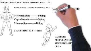 TRIPLE ANTIBIOTIC PASTE [upl. by Jasmina103]