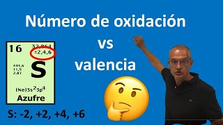 valencia y número de oxidación Diferencias [upl. by Anihs]