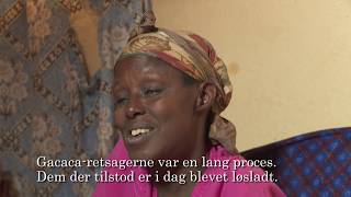 Folkedrabet i Rwanda To ofre om tiden efter [upl. by Neyut]