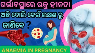 symptoms of anaemia in pregnancy Effect of anaemia on baby during pregnancy in odia [upl. by Tenahs]