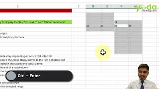 3  Shortcuts for Workbook and Sheet Navigation  MS Excel short tricks  coursetutorial [upl. by Kcaj]