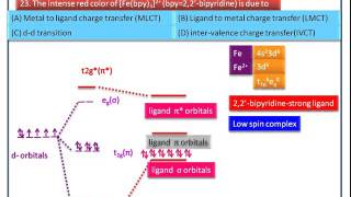 Charge Transfer Transition6Metal to Ligand CT GATE 2015 Chemistry [upl. by Yereffej23]