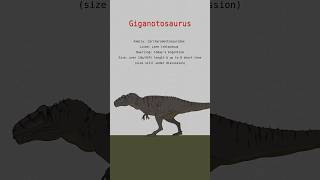 GIGANOTOSAURUS DINOSAURS DATA  Carnivore Dinosaurs  Extinct Animals [upl. by Idola]