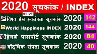 Nov 2020 के सभी सूचकांक India rank in various index 2020suchkank index 2020 Current Affairs 2020 [upl. by Chancellor]