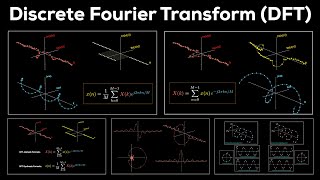 Analysis of Discrete time LTI system using ZTransformCausality amp Stability [upl. by Ailuy]