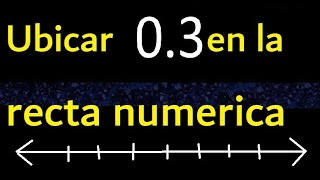 Ubicar 03 en la recta numerica 03 como ubicar un decimal en la recta  ubicacion de decimales [upl. by Torto]