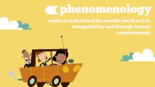 Understanding Phenomenology [upl. by Consalve]