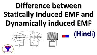 Difference between Statically induced emf and dynamically induced emf in Hindi [upl. by Ardnos284]