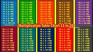 Multiplication Table Of 11 To 20Table Of 11 To 20Maths Tables Multiplication Tables Times Table [upl. by Vaughn44]