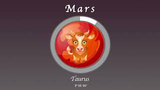 Taurus horoscope for June 14 2024 [upl. by Imogen530]