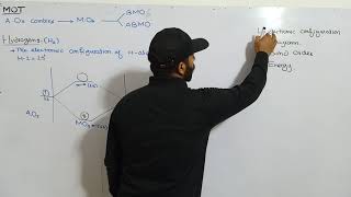 Molecular orbital Theory  H2 formation  11th class chemistry  chno6 [upl. by Haerb833]